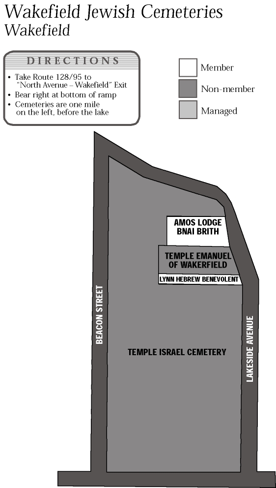 Wakefield Jewish Cemeteries